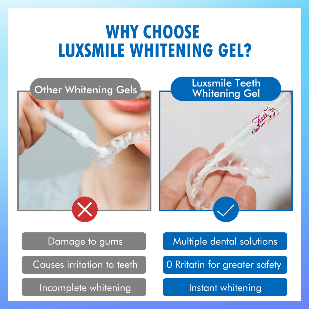 Żel do wybielania zębów PAP lu – Teeth Whitening Price recenzja i cena