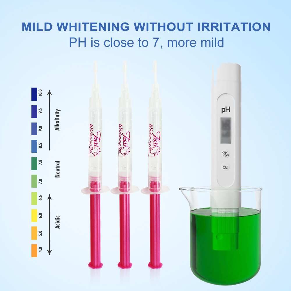 Żel do wybielania zębów PAP lu – Teeth Whitening Price recenzja i cena