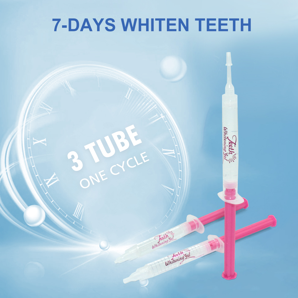 Żel do wybielania zębów PAP lu – Teeth Whitening Price recenzja i cena