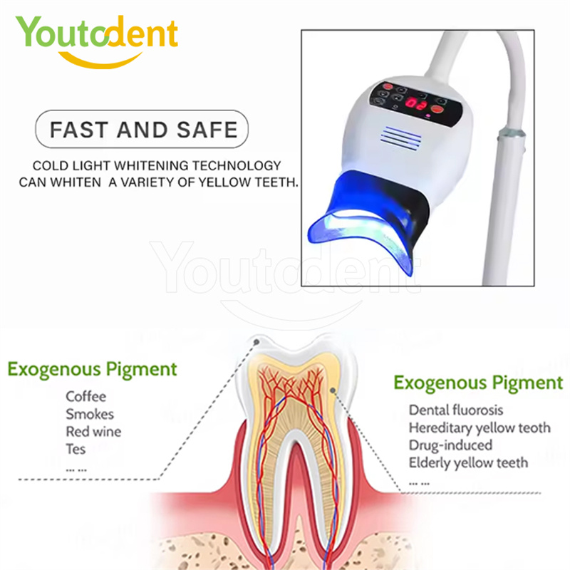 Profesjonalna dentystyczna 3-k – Teeth Whitening Professional recenzja i cena