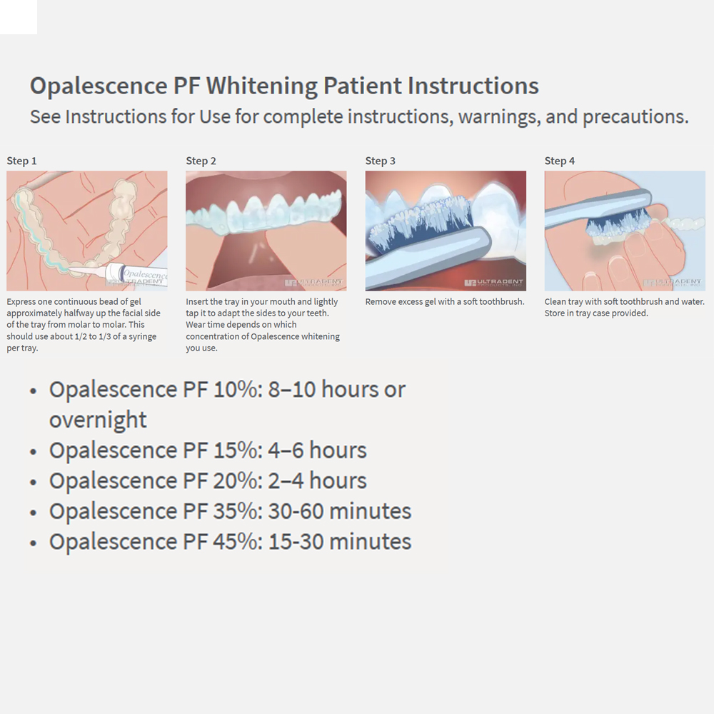 Opalescence Whitening 20% PF 2 – Teeth Whitening Price recenzja i cena