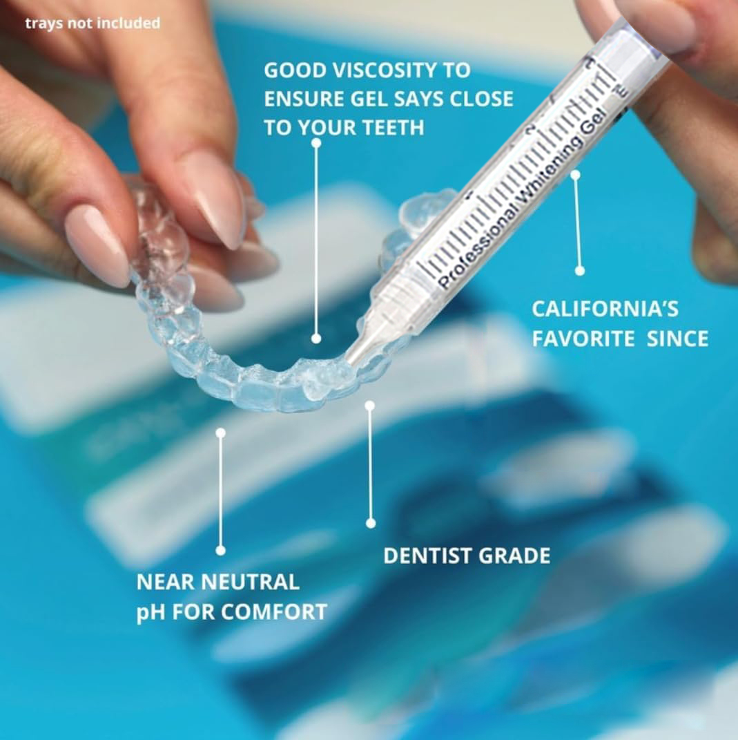 Żel do wybielania zębów w strz – Teeth Whitening At Home recenzja i cena