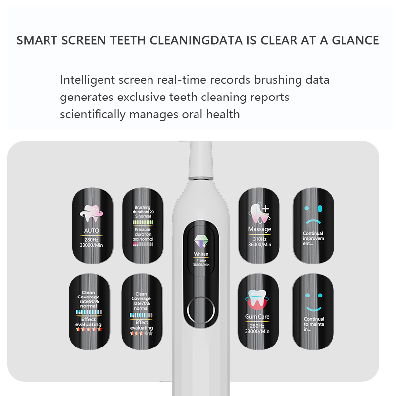 Elektryczna szczoteczka do zęb – Electric Toothbrush Sonic recenzja i cena