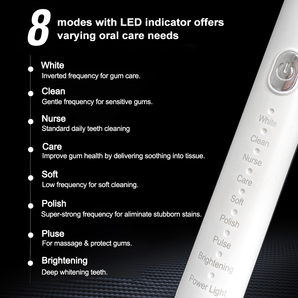 Zestaw szczoteczek elektryczny – Electric Toothbrush Sonic recenzja i cena