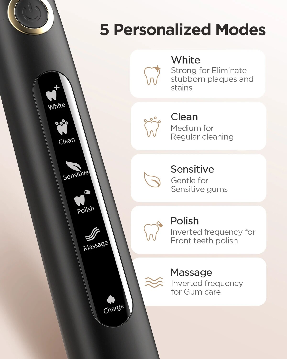 Fairywill elektryczna soniczna – Electric Toothbrush Sonic recenzja i cena