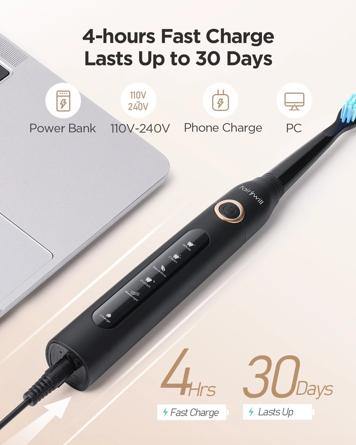 Fairywill elektryczna soniczna – Electric Toothbrush Sonic recenzja i cena