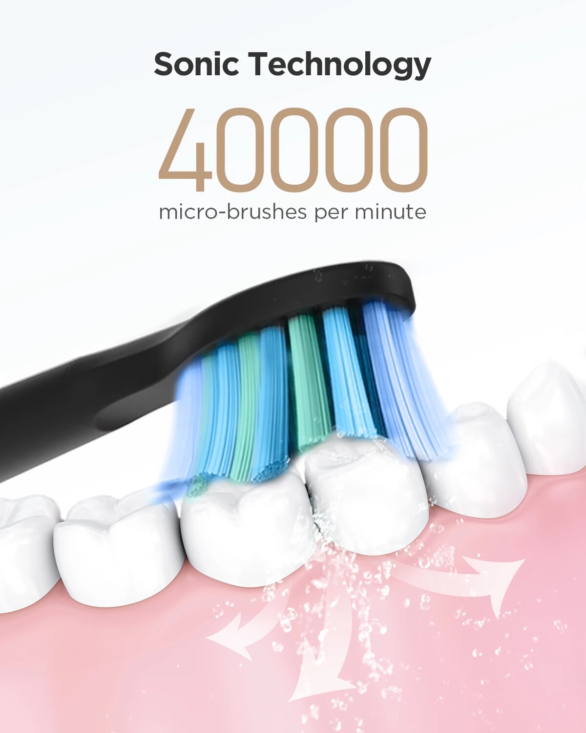 Fairywill elektryczna soniczna – Electric Toothbrush Sonic recenzja i cena