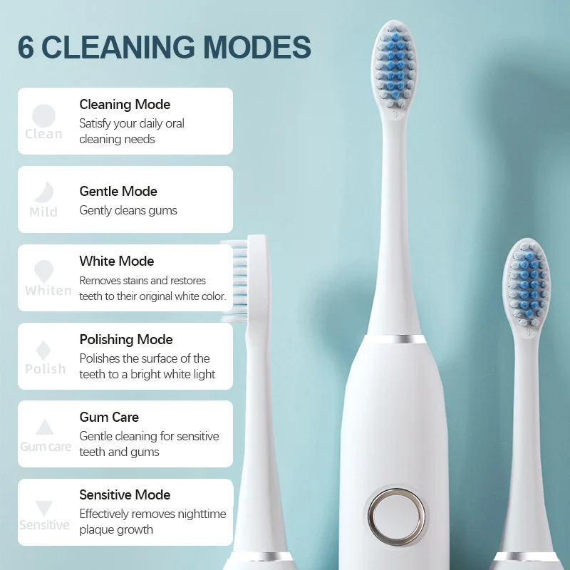 KLXKLX Soniczna Elektryczna Sz – Teeth Whitening Session recenzja i cena