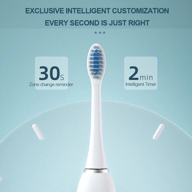 KLXKLX Soniczna Elektryczna Sz – Teeth Whitening Session recenzja i cena
