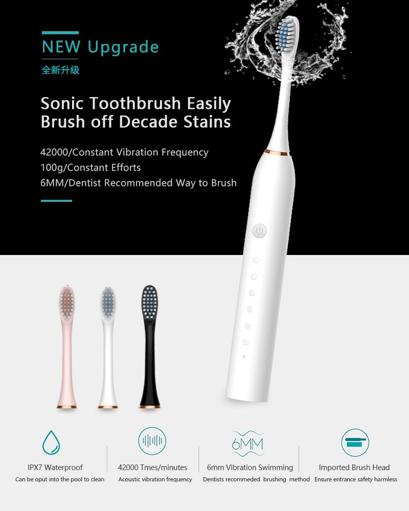 Elektryczna soniczna szczotecz – Electric Toothbrush Sonic recenzja i cena